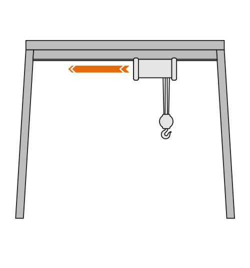 Lightware Laser-Füllstandsmesser LTI 02 - Alternative Anwendungen - Positionierung